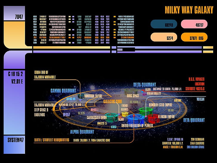 Star Trek, Sci Fi wallpaper