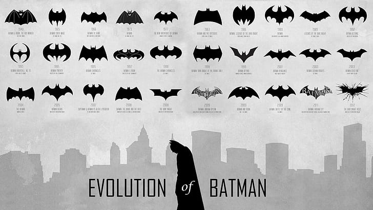 Logo evolution, Batman Sign wallpaper
