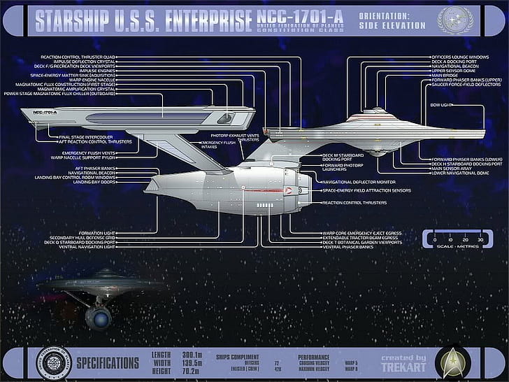 Star Trek, Sci Fi wallpaper