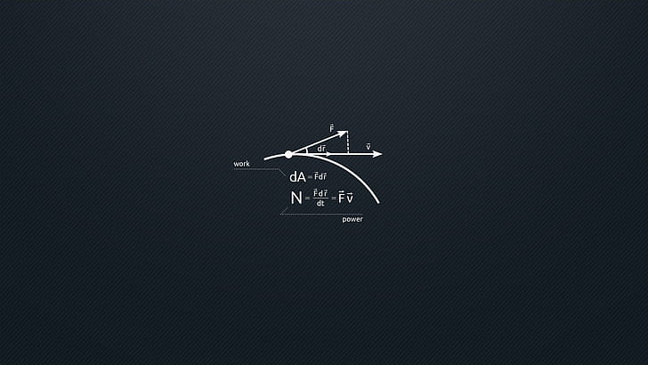 Dynamic Science Physics, science, physics, creative, equations wallpaper