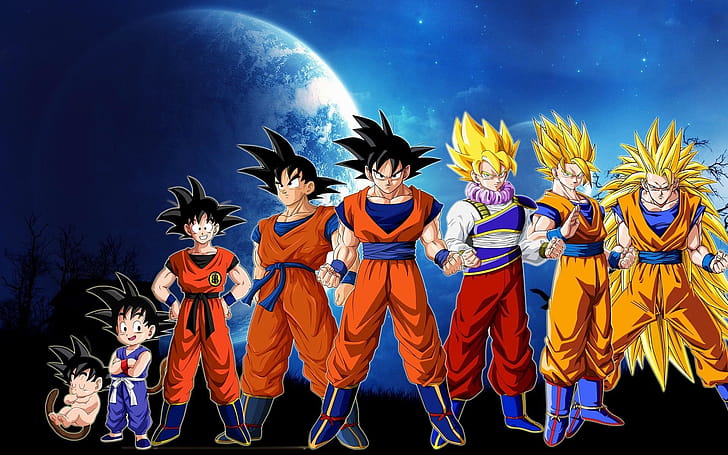 Transformations, Goku wallpaper