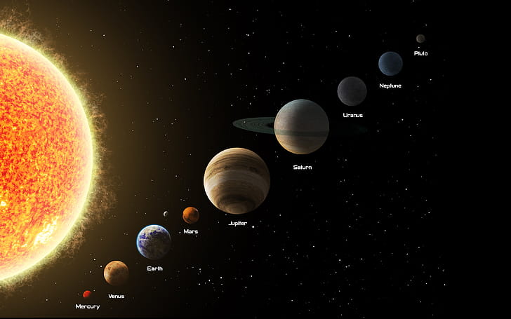 Solar System, Uranus wallpaper