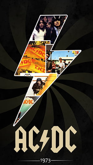 AC/DC Thunder , iPhone Compatibility, Instant , Electrifying Background phone wallpaper