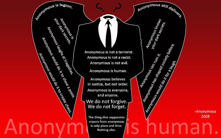 Anonymous, Technology wallpaper