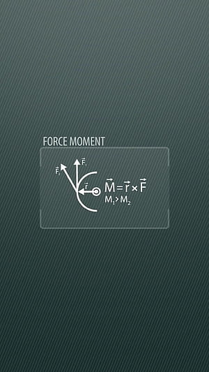 Physics, Science phone wallpaper