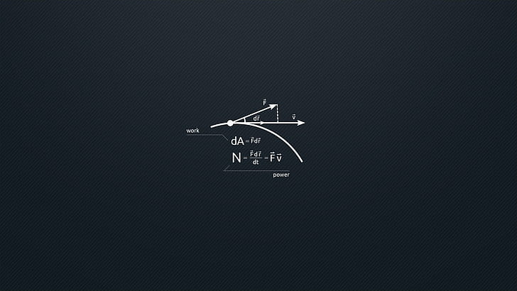 Dynamics, Science wallpaper