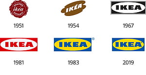 Logo evolution, Ikea wallpaper